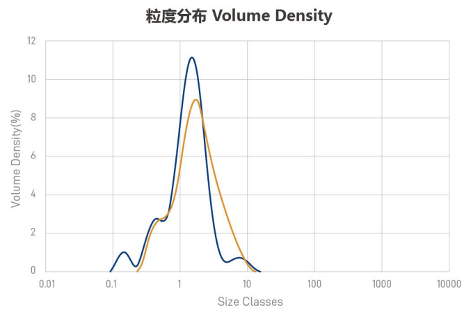 粒度分布.jpg