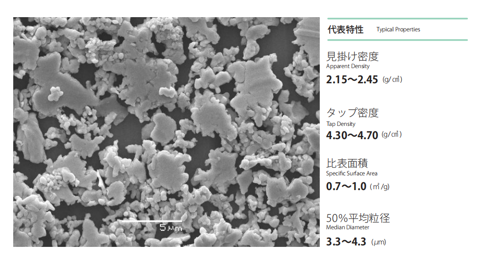 AgC-212指标.png